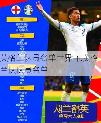英格兰队员名单世界杯,英格兰队队员名单