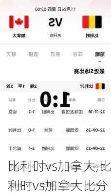 比利时vs加拿大,比利时vs加拿大比分