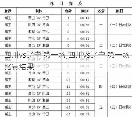 四川vs辽宁 第一场,四川vs辽宁 第一场比赛结果