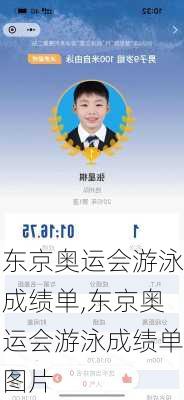 东京奥运会游泳成绩单,东京奥运会游泳成绩单图片