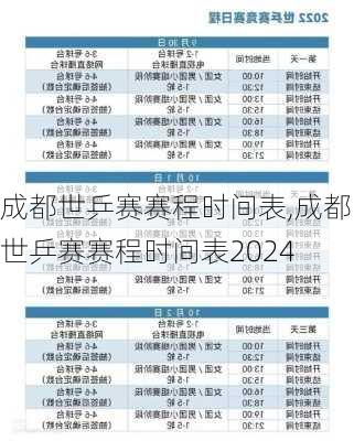 成都世乒赛赛程时间表,成都世乒赛赛程时间表2024