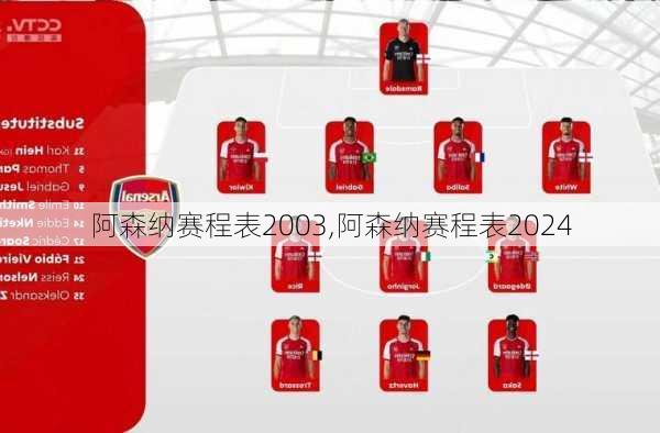 阿森纳赛程表2003,阿森纳赛程表2024