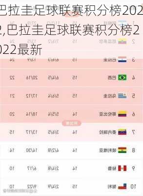 巴拉圭足球联赛积分榜2022,巴拉圭足球联赛积分榜2022最新