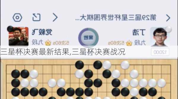三星杯决赛最新结果,三星杯决赛战况