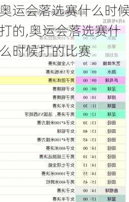 奥运会落选赛什么时候打的,奥运会落选赛什么时候打的比赛