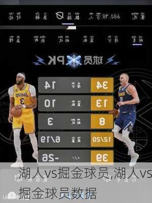 湖人vs掘金球员,湖人vs掘金球员数据