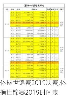 体操世锦赛2019决赛,体操世锦赛2019时间表