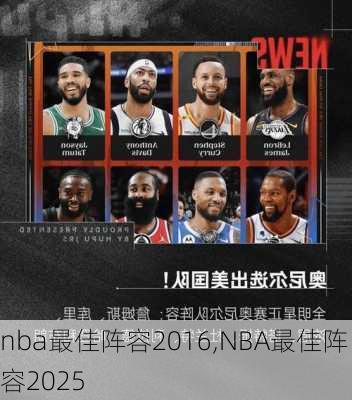 nba最佳阵容2016,NBA最佳阵容2025