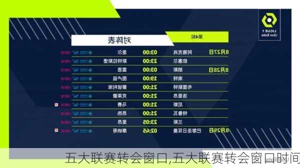 五大联赛转会窗口,五大联赛转会窗口时间
