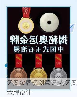 冬奥金牌榜创意记录,冬奥金牌设计