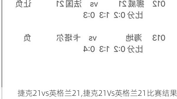 捷克21vs英格兰21,捷克21Vs英格兰21比赛结果