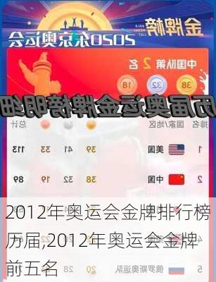 2012年奥运会金牌排行榜历届,2012年奥运会金牌前五名
