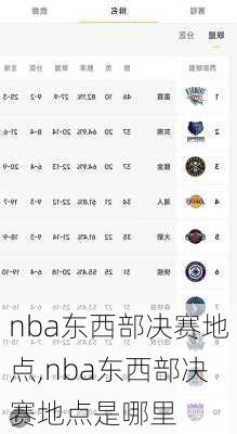 nba东西部决赛地点,nba东西部决赛地点是哪里