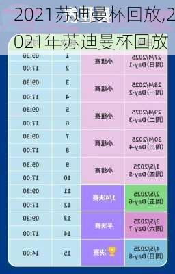 2021苏迪曼杯回放,2021年苏迪曼杯回放