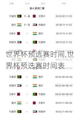 世界杯预选赛时间,世界杯预选赛时间表