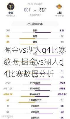 掘金vs湖人g4比赛数据,掘金vs湖人g4比赛数据分析