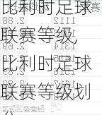 比利时足球联赛等级,比利时足球联赛等级划分