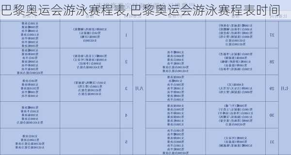 巴黎奥运会游泳赛程表,巴黎奥运会游泳赛程表时间