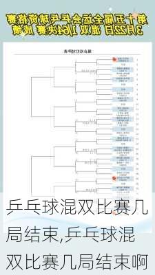 乒乓球混双比赛几局结束,乒乓球混双比赛几局结束啊