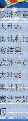 欧洲杯意大利vs奥地利比赛结果,欧洲杯意大利vs奥地利比赛结果如何