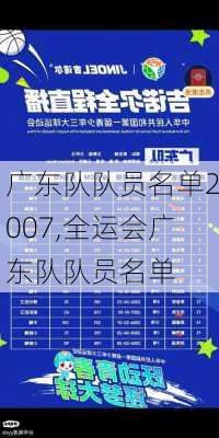 广东队队员名单2007,全运会广东队队员名单