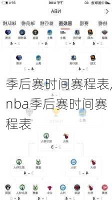 季后赛时间赛程表,nba季后赛时间赛程表