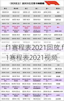 f1赛程表2021回放,f1赛程表2021视频