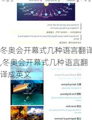 冬奥会开幕式几种语言翻译,冬奥会开幕式几种语言翻译成英文