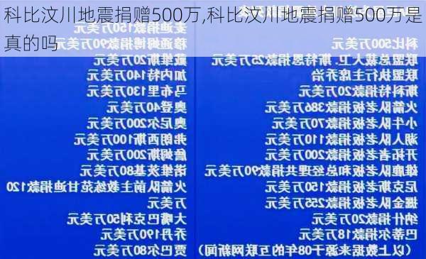 科比汶川地震捐赠500万,科比汶川地震捐赠500万是真的吗
