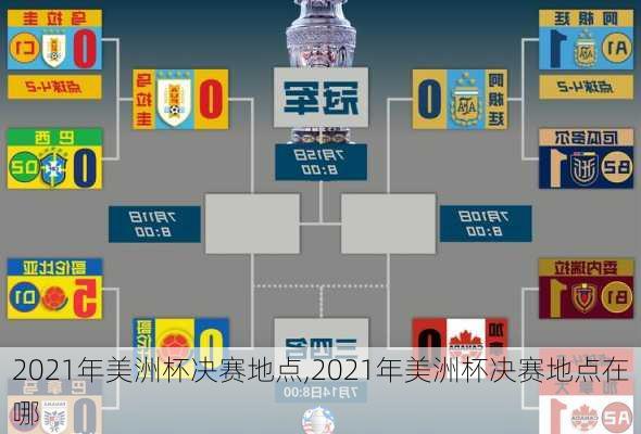 2021年美洲杯决赛地点,2021年美洲杯决赛地点在哪
