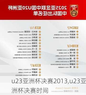 u23亚洲杯决赛2013,u23亚洲杯决赛时间