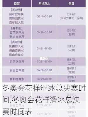 冬奥会花样滑冰总决赛时间,冬奥会花样滑冰总决赛时间表