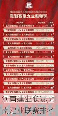 河南建业联赛,河南建业联赛排名
