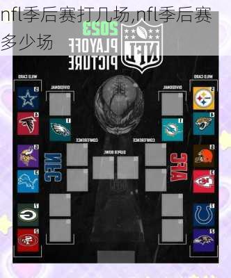 nfl季后赛打几场,nfl季后赛多少场
