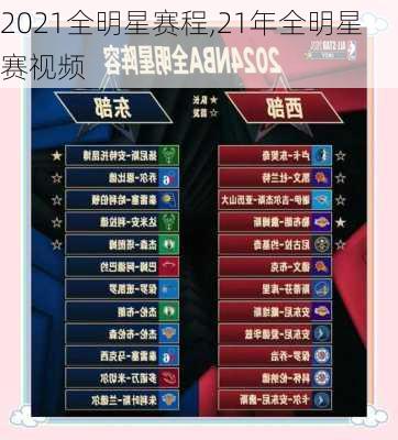 2021全明星赛程,21年全明星赛视频