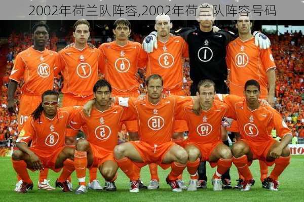 2002年荷兰队阵容,2002年荷兰队阵容号码