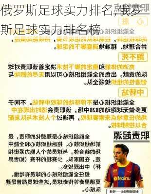 俄罗斯足球实力排名,俄罗斯足球实力排名榜