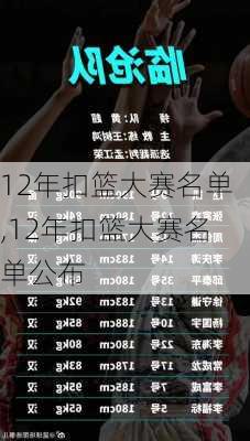 12年扣篮大赛名单,12年扣篮大赛名单公布