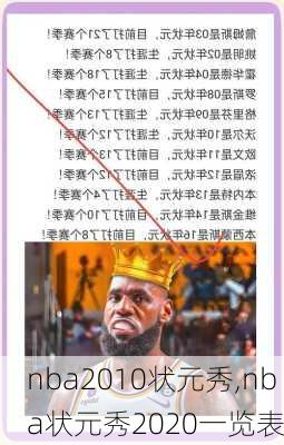 nba2010状元秀,nba状元秀2020一览表