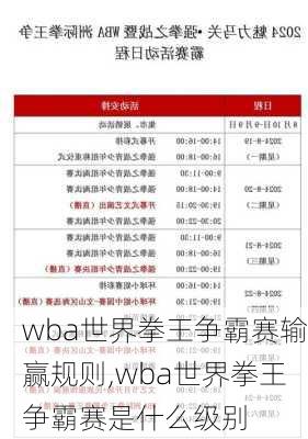 wba世界拳王争霸赛输赢规则,wba世界拳王争霸赛是什么级别