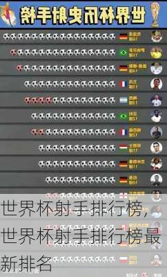 世界杯射手排行榜,世界杯射手排行榜最新排名
