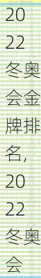 2022冬奥会金牌排名,2022冬奥会 金牌