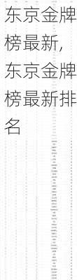 东京金牌榜最新,东京金牌榜最新排名