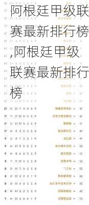 阿根廷甲级联赛最新排行榜,阿根廷甲级联赛最新排行榜