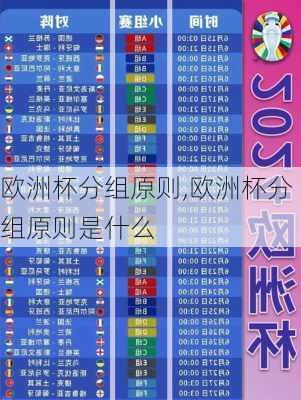 欧洲杯分组原则,欧洲杯分组原则是什么