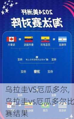 乌拉圭VS厄瓜多尔,乌拉圭vs厄瓜多尔比赛结果