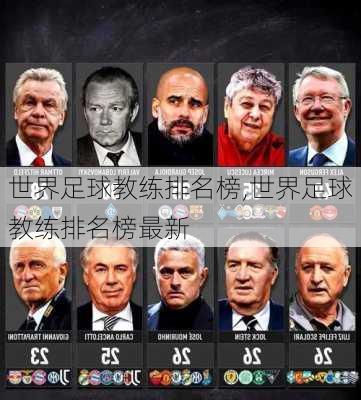 世界足球教练排名榜,世界足球教练排名榜最新
