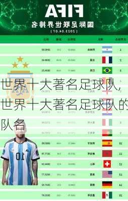 世界十大著名足球队,世界十大著名足球队的队名