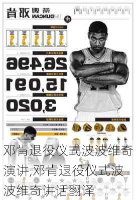 邓肯退役仪式波波维奇演讲,邓肯退役仪式波波维奇讲话翻译