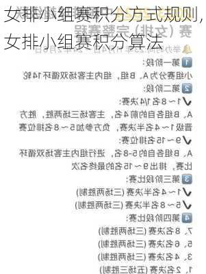 女排小组赛积分方式规则,女排小组赛积分算法